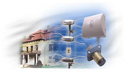 Audio Video Appliance Polish business companies